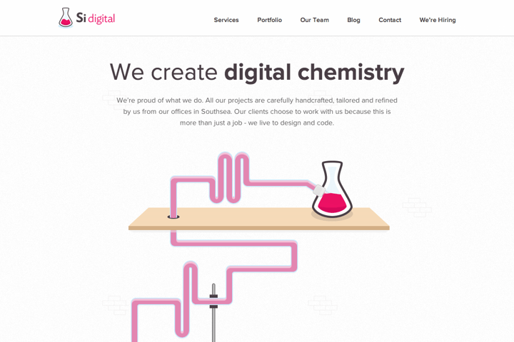 Si digital